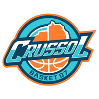 Logo Crussol basket 07
